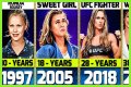 ‘Ronda Rousey Is Fat’, ‘Don’t Give Up’- “Old” Ronda Rousey Leave Fans Divided
With Mixed Feelings